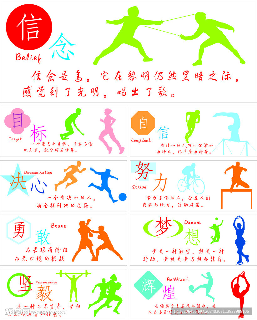比赛的表现